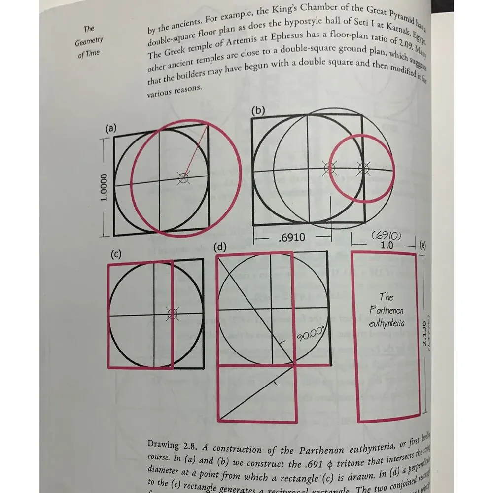 Sacred Geometry for Artists, Dreamers, Philosophers Secrets of Harmonic Creation